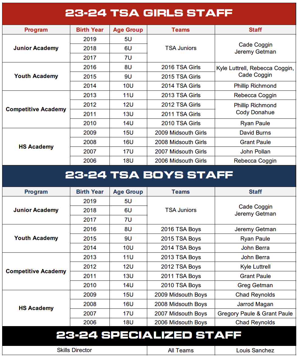 2023_24TSA:ASACoachingStaff