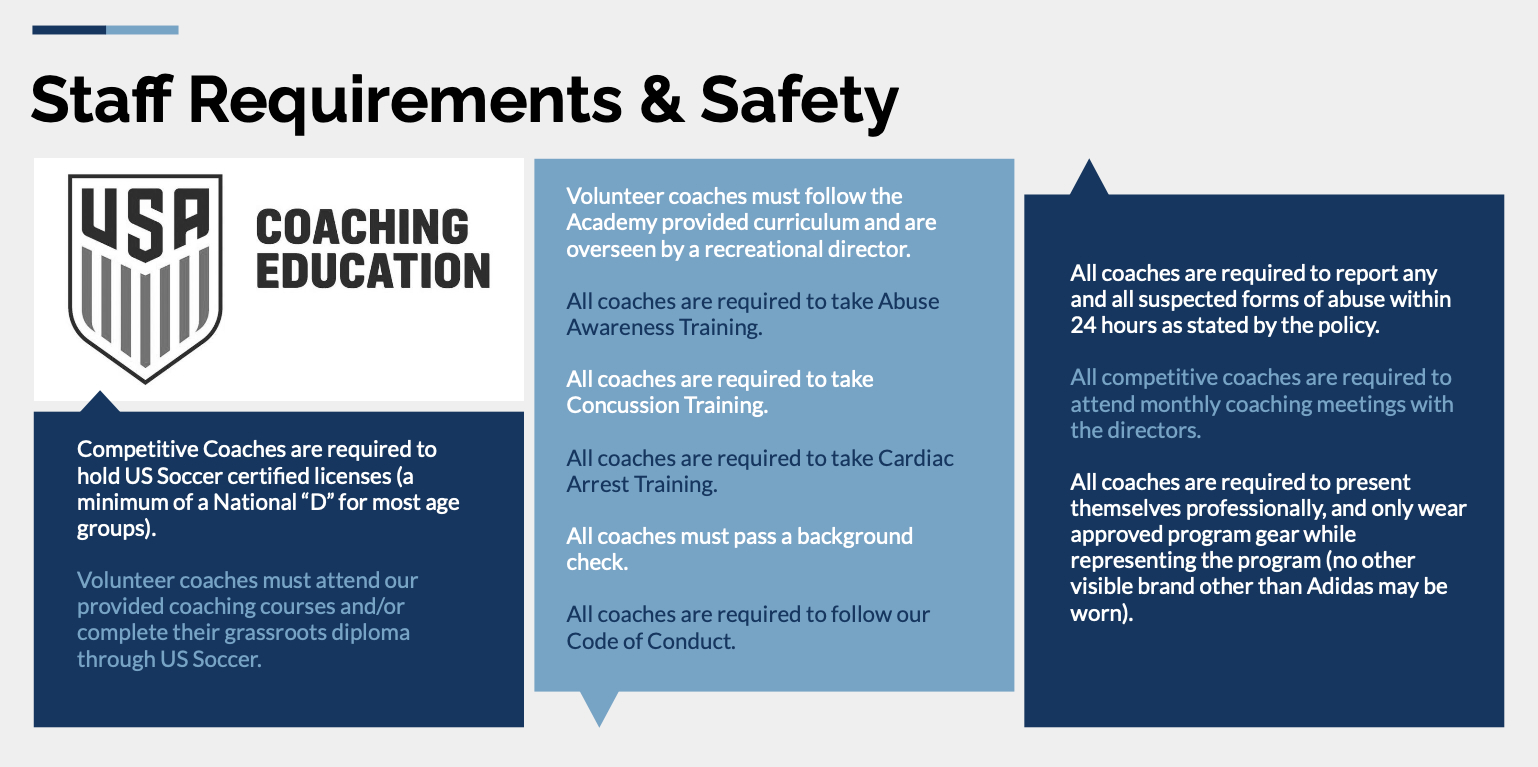 staffrequirements staffrequirements