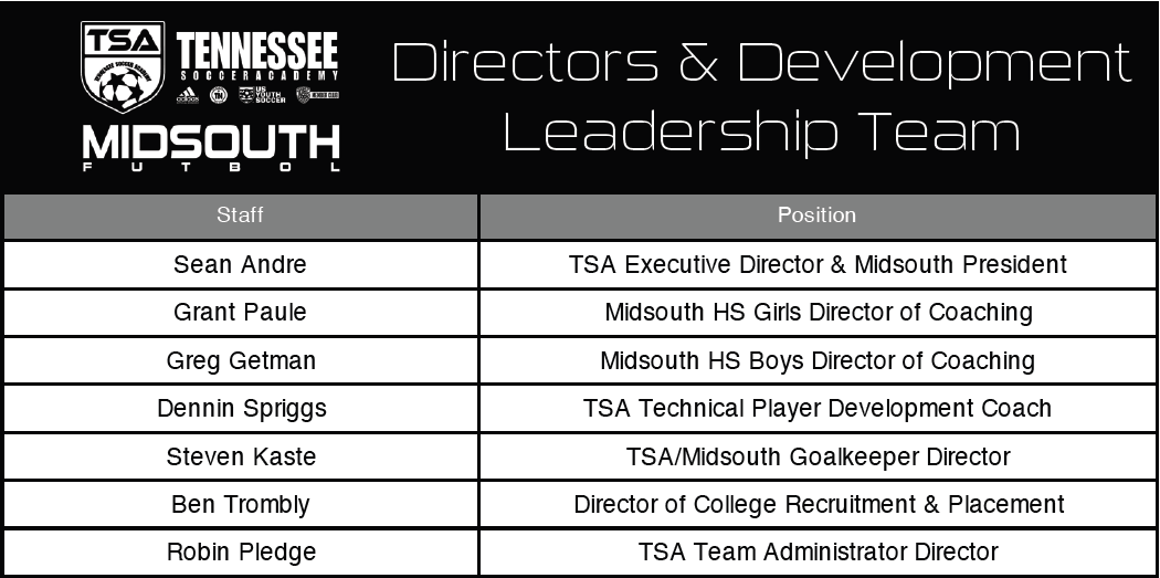 leadershipteam leadershipteam